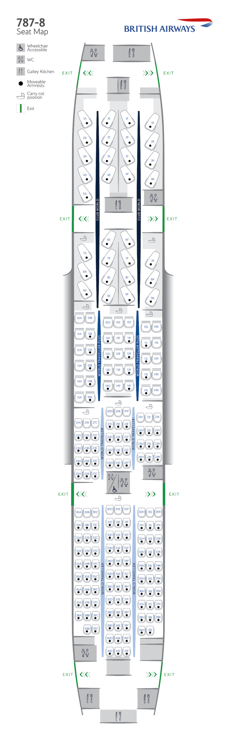 ブリティッシュ・エアウェイズ（British Airways）ボーイング787-8（Club Suite付き）のシートマップ。