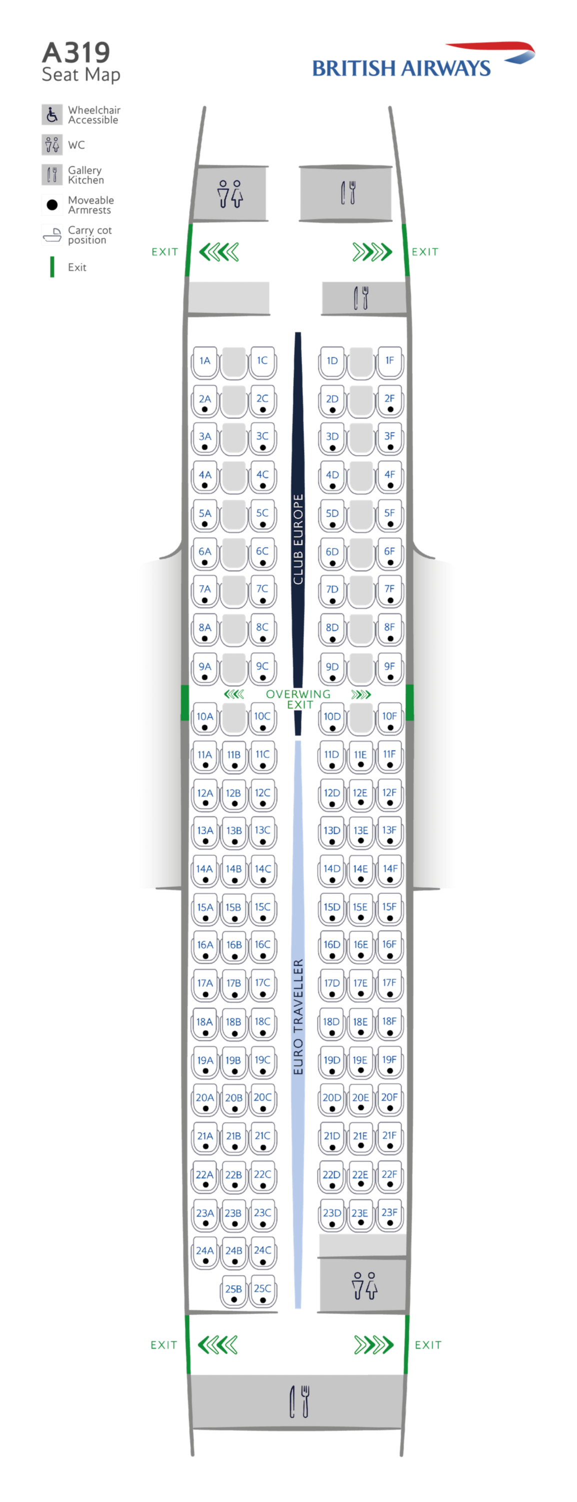 ブリティッシュ・エアウェイズ（British Airways）エアバス319のシートマップ。