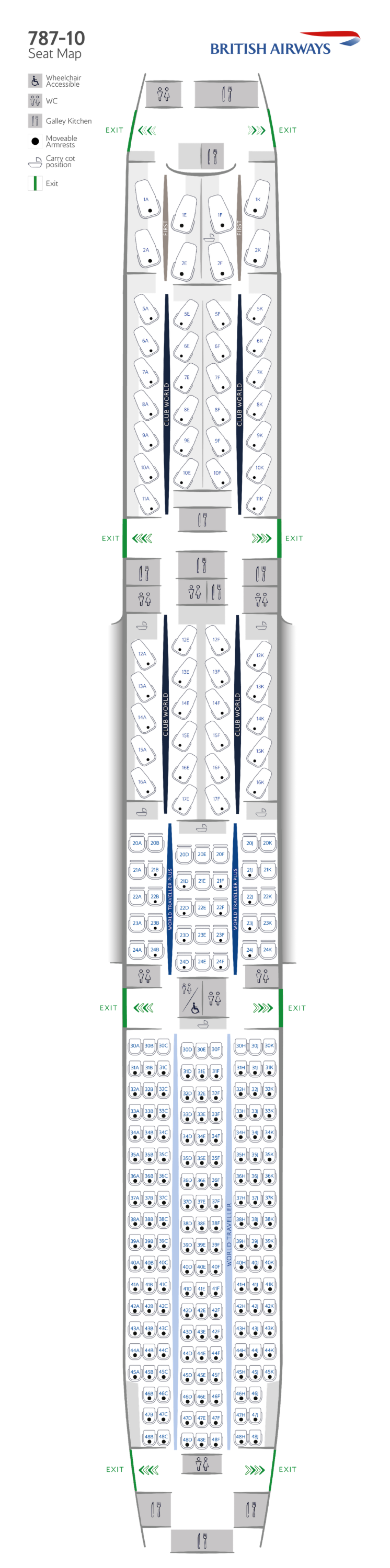 ブリティッシュ・エアウェイズ（British Airways）ボーイング787-10のシートマップ。