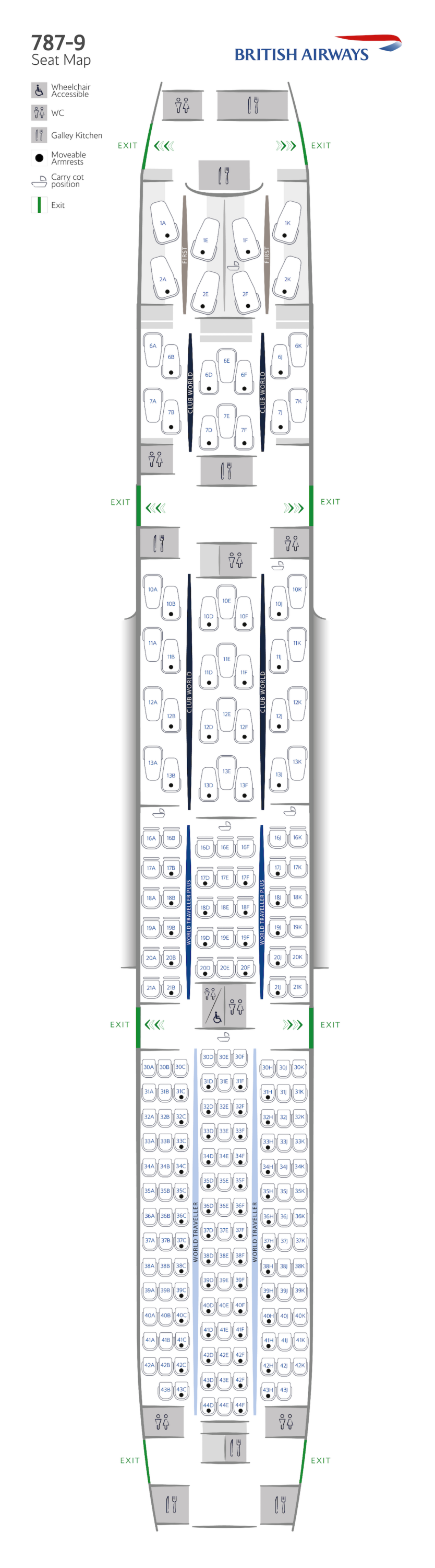 ブリティッシュ・エアウェイズ（British Airways）ボーイング787-9のシートマップ。